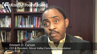 Emmett D. Carson