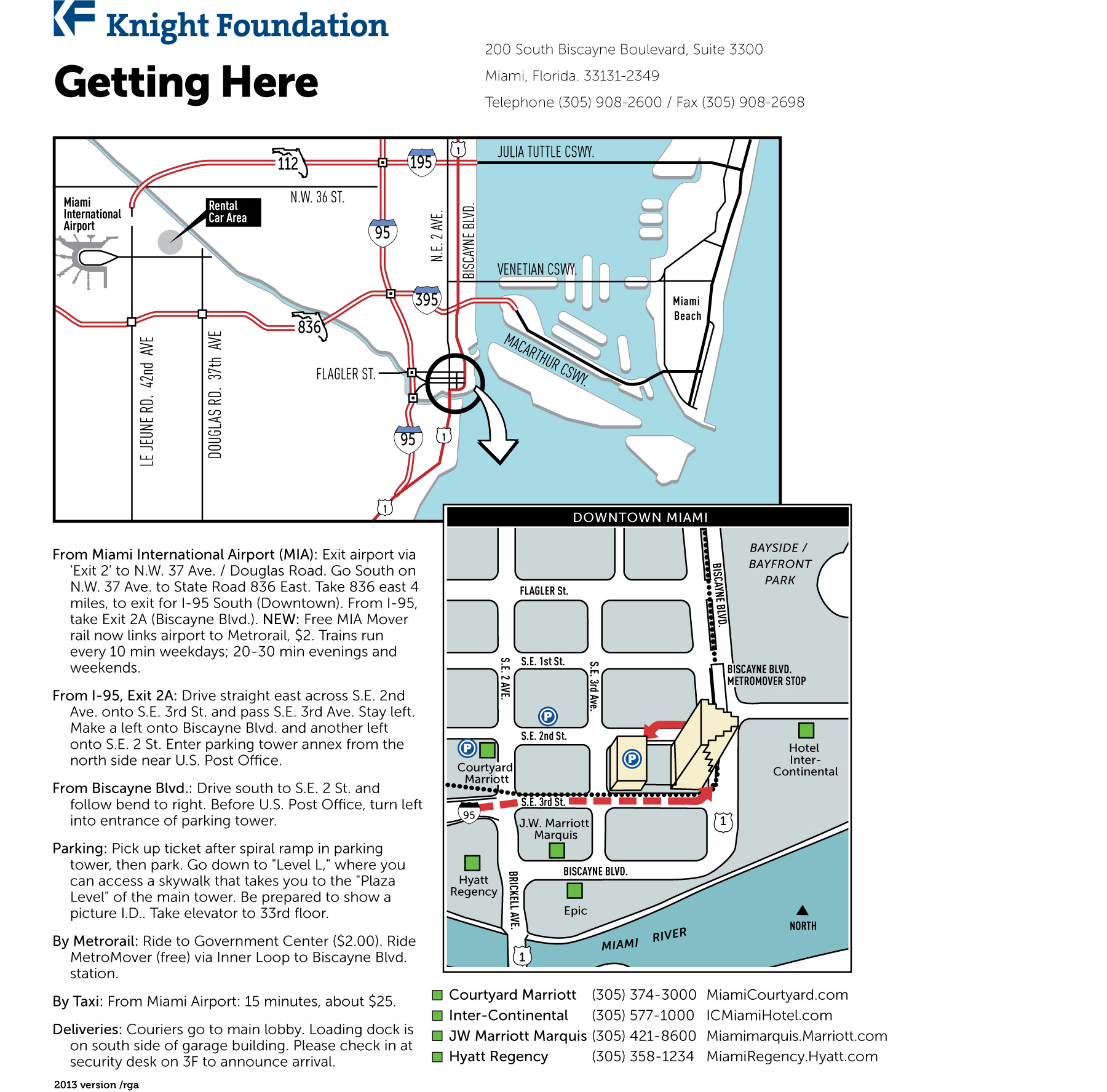 KF VISITORS MAP